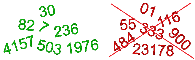 Hromada čísel symbolizující, která čísla patří do výběru a která nikoli